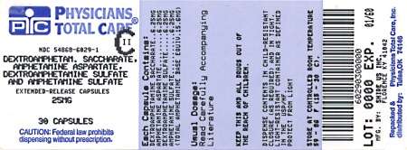 Dextroamphetamine Saccharate, Amphetamine Aspartate, Dextroamphetamine Sulfate and Amphetamine Sulfate